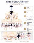 Product detail graphic for the Belle Époque 22-light two-tier chandelier with pleated shades and pastel ornament drops.