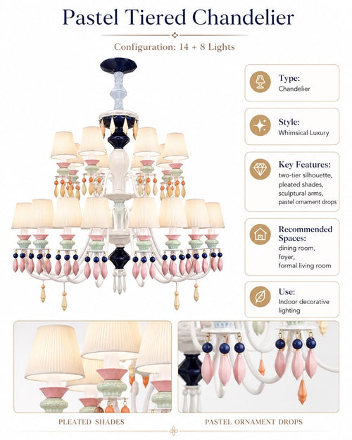 Product detail graphic for the Belle Époque 22-light two-tier chandelier with pleated shades and pastel ornament drops.