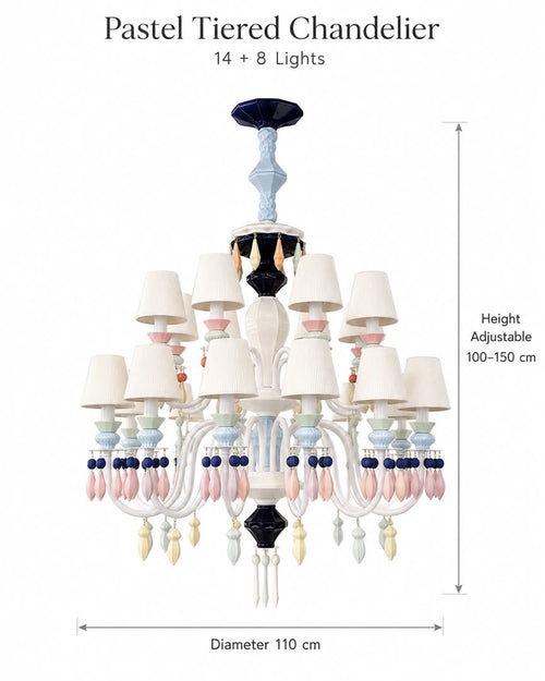 Belle Époque 22-Light Two-Tier Chandelier