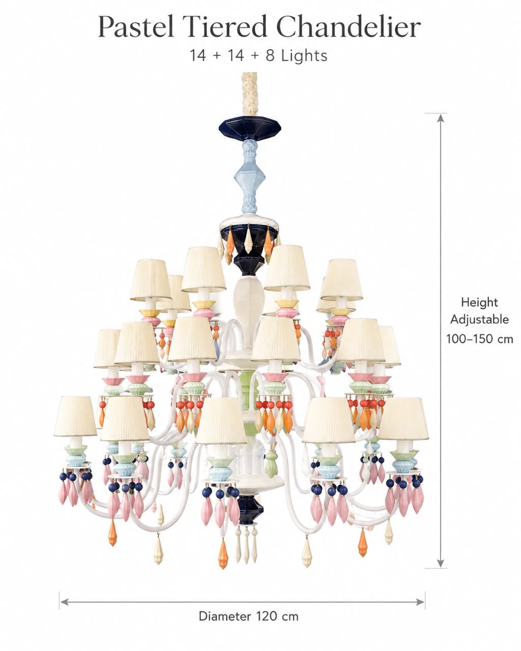 Belle Époque 36-Light Three-Tier Chandelier